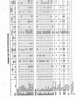 1960-1972 Tune Up Specifications 053.jpg